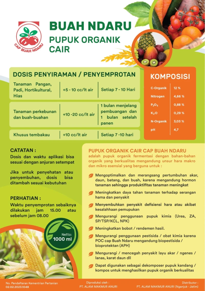 Pupuk Organik Bagus: Panduan Memilih Pupuk Sehat untuk Pertanian Anda dengan Pupuk Cap Buah Ndaru - Bumi Indonesia