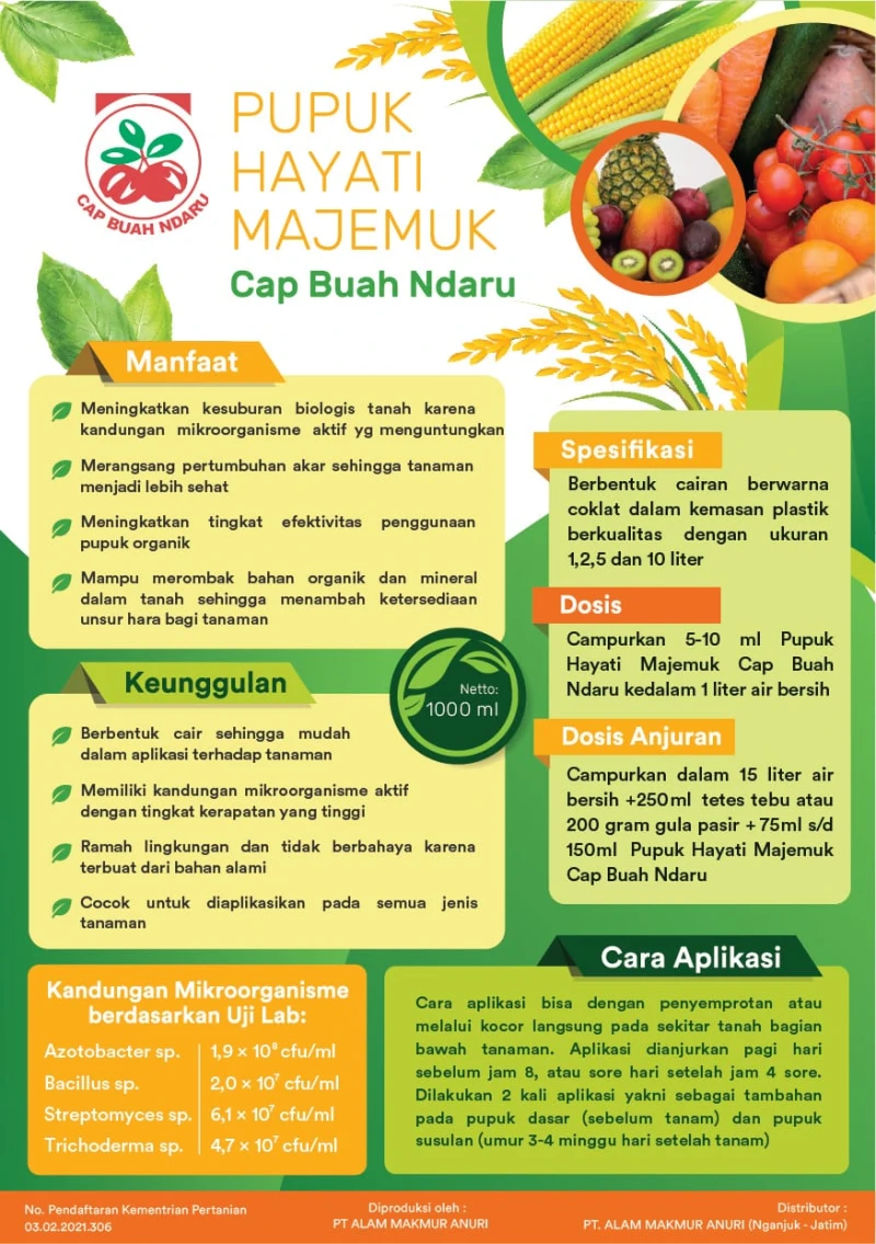 Pupuk Organik Bagus: Panduan Memilih Pupuk Sehat untuk Pertanian Anda dengan Pupuk Cap Buah Ndaru - Bumi Indonesia
